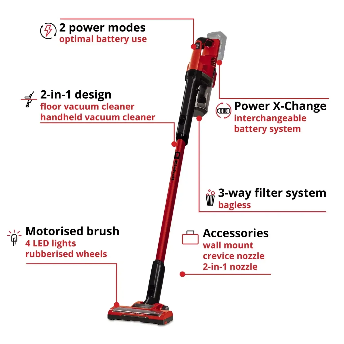 Cordless Handstick Vacuum Cleaner