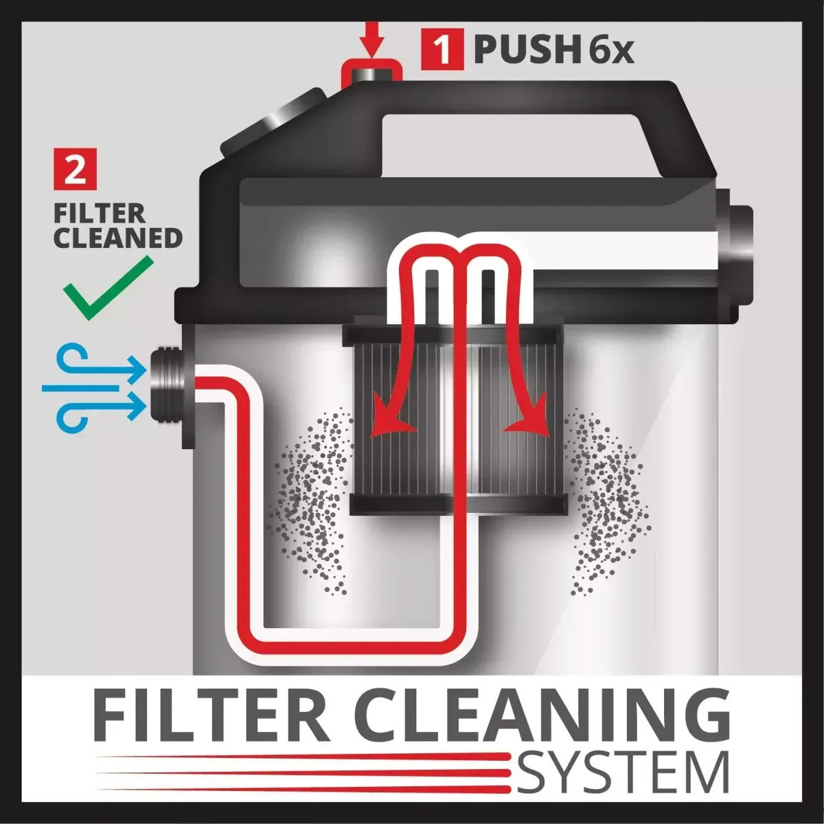 Wet/Dry 40 litres vacuum cleaner - Einhell -  Expert